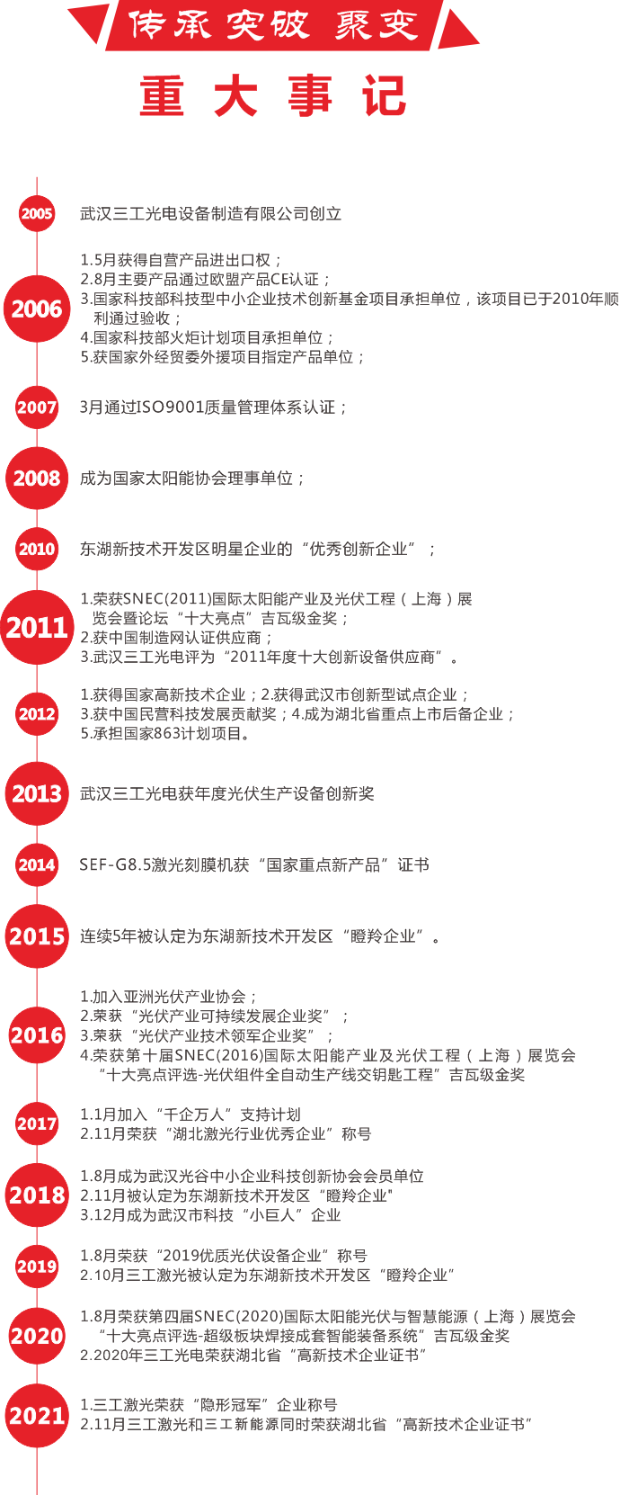 大事记.png